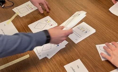 Prepoznavanje štirikotnikov