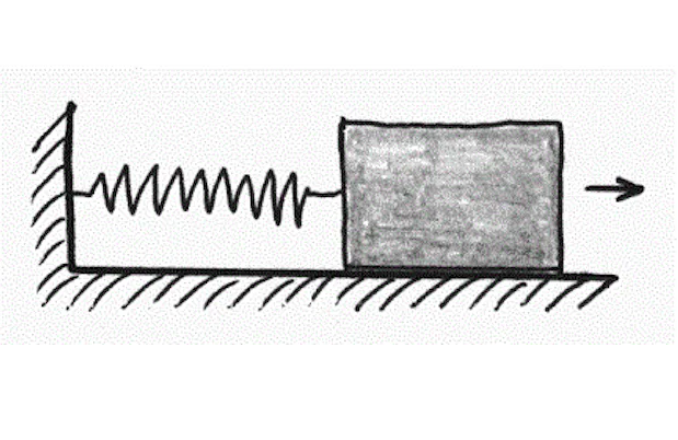 Pumice na AI4T